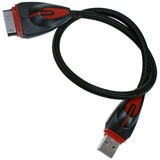 Cáp USB GPGUFC PRO